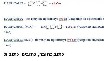 İbranice emrin morfolojisi İbranice fiil emrinin bana çimenleri göster